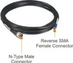 TRENDNET-TEW-L202