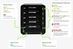 Drobo-DRDR6A21