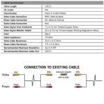 Night Owl-CAB-UL2-100VP