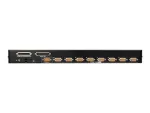 Aten Technologies-CS1708A