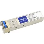 ADDON-PAN-SFP-LX-AO