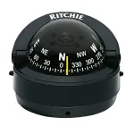 Ritchie-S-53