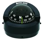 Ritchie-S-53