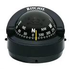 Ritchie-S-53