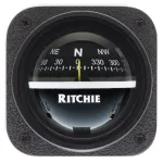 Ritchie-V-537