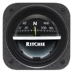 Ritchie-V-537