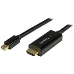 STARTECH-MDP2HDMM2MB