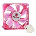 Coolmax-CMF-825-RD