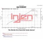 INJEN-SP1230WB