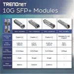 TRENDNET-TEG-10GBRJ