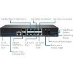 SONICWALL-03-SSC-0713