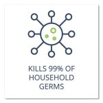 WEXFORD LABS-211000EA