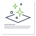 WEXFORD LABS-211000EA