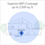 NETGEAR-CAX30S-100NAS