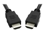 UNC GROUP LLC-HDMI-MM-1.5F