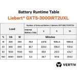 VERTIV-GXT5-3000IRT2UXL