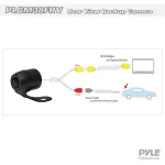 PYLE-PLCM38FRV