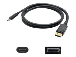 ADDON-USBC2DPMM3F