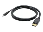 ADDON-USBC2DPMM3F