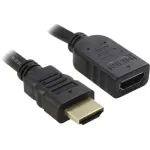 UNC GROUP LLC-HDMI-MF-03F