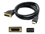 ADDON-HDMI2DVID12F