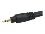 Monoprice-5596