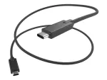 UNC GROUP LLC-USBC-MM-03F