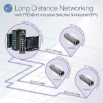 TRENDNET-TI-PG102