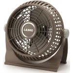 Lasko-505