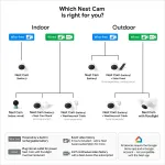 NEST LABS-GA01894-US