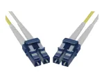 UNC GROUP LLC-FJ9LCLC-02M