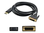 ADDON-DISPLAYPORT2DVI3F
