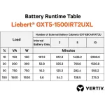 VERTIV-GXT5-1500IRT2UXL