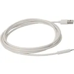 ADDON-USB2LGT2MW