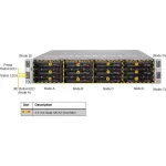 Supermicro-SYS-6029TR-HTR
