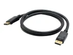 ADDON-DISPLAYPORT2F