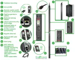 APC - Schneider Electric-APDU9941
