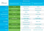 Cisco-5-CBW140AC-B