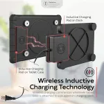 CTA DIGITAL-PAD-ICCB