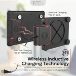 CTA DIGITAL-PAD-ICCB