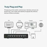TPLINK-TL-SG108S