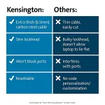KENSINGTON-K60628WW