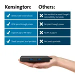 KENSINGTON-K35200WW
