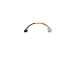 SONNET TECHNOLOGIES-TCB-HDXB