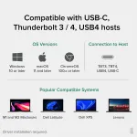 Plugable Technologies-UD-6950PDZ