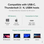 Plugable Technologies-UD-6950PDH