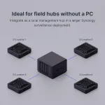 Synology-VS600HD