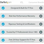 STARTECH-WALLSHELF8U