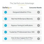 STARTECH-FPCEILPTBLP