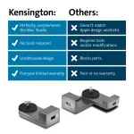 KENSINGTON-K65101WW